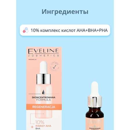 Сыворотка EVELINE