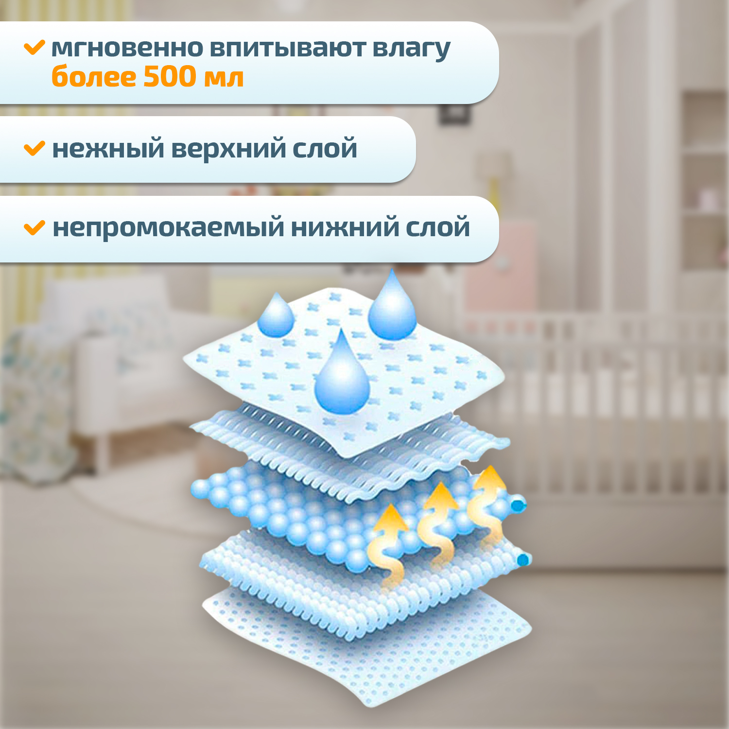 Пелёнки одноразовые KUNDER 40х60 см 25 шт. - фото 2