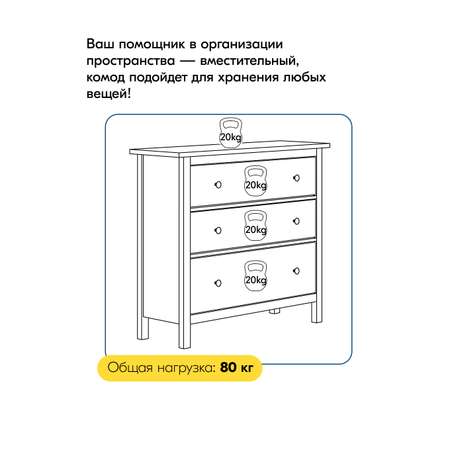 Комод IKEA КЫМОР