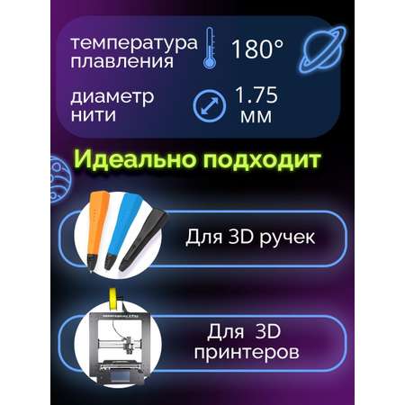 Пластик FUNTASTIQUE Синий