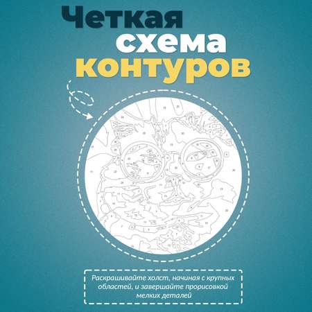 Картина по номерам UNIDEA Милые котики в ассортименте