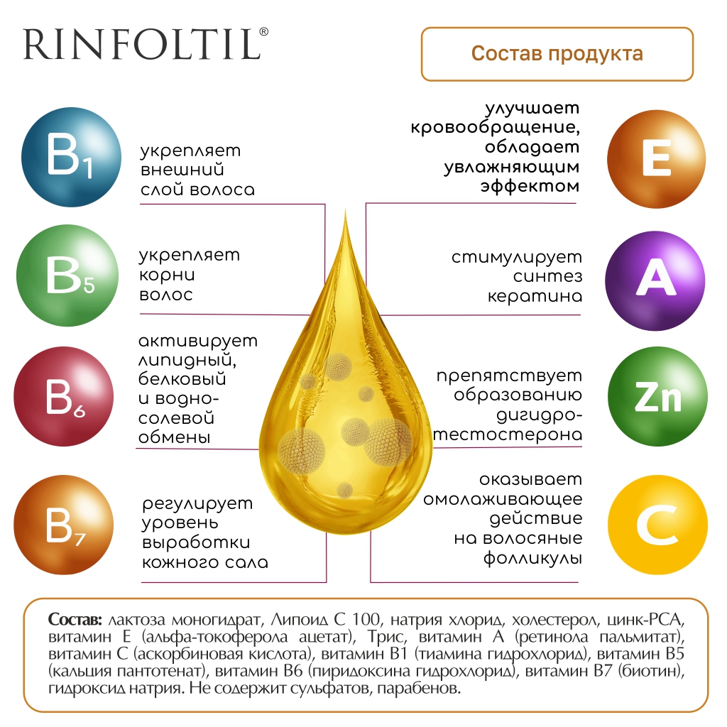 Сыворотка Ринфолтил - фото 6