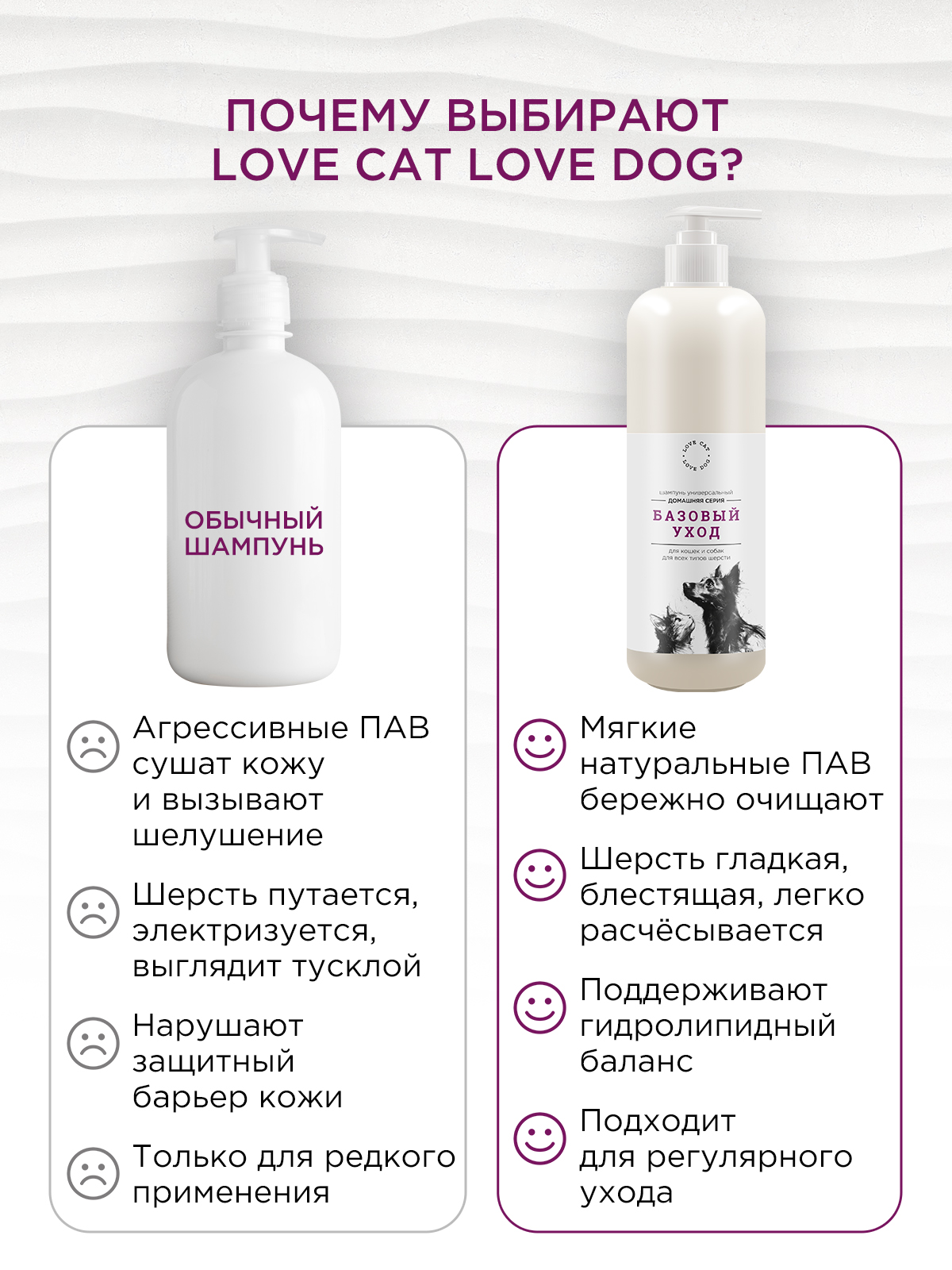 Шампунь LOVE CAT LOVE DOG для собак и кошек 500мл - фото 5