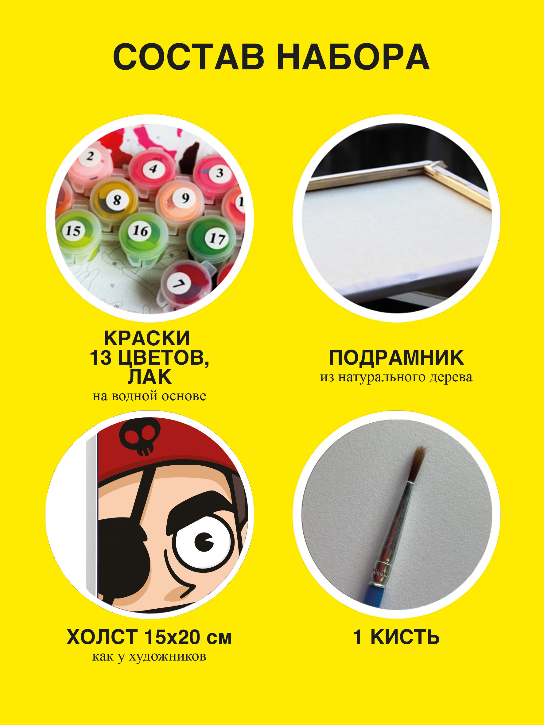 Картина по номерам Premiere Publishing Влад А4 на холсте 15*20 см - фото 3