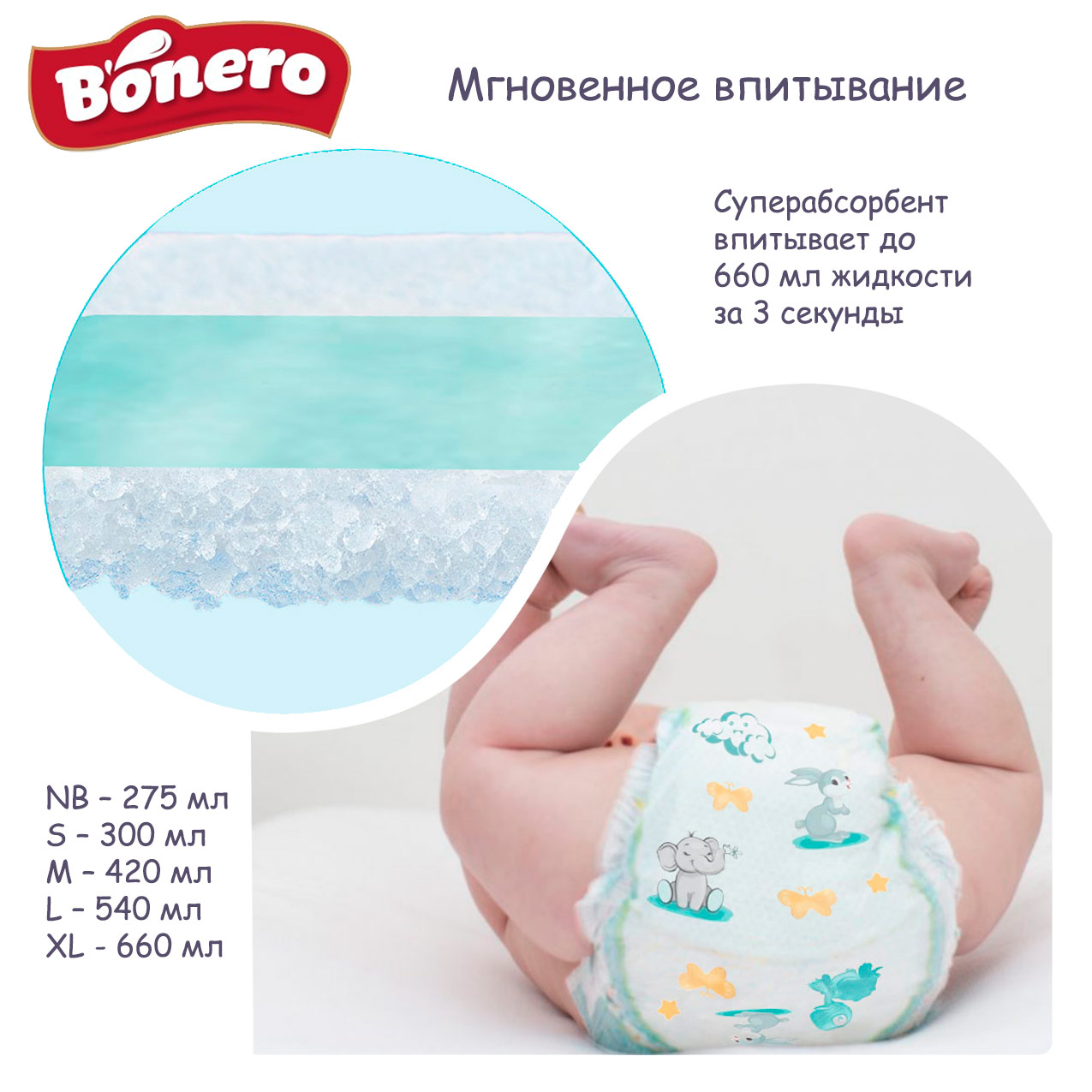 Подгузники BONERO 3 68 шт. - фото 3