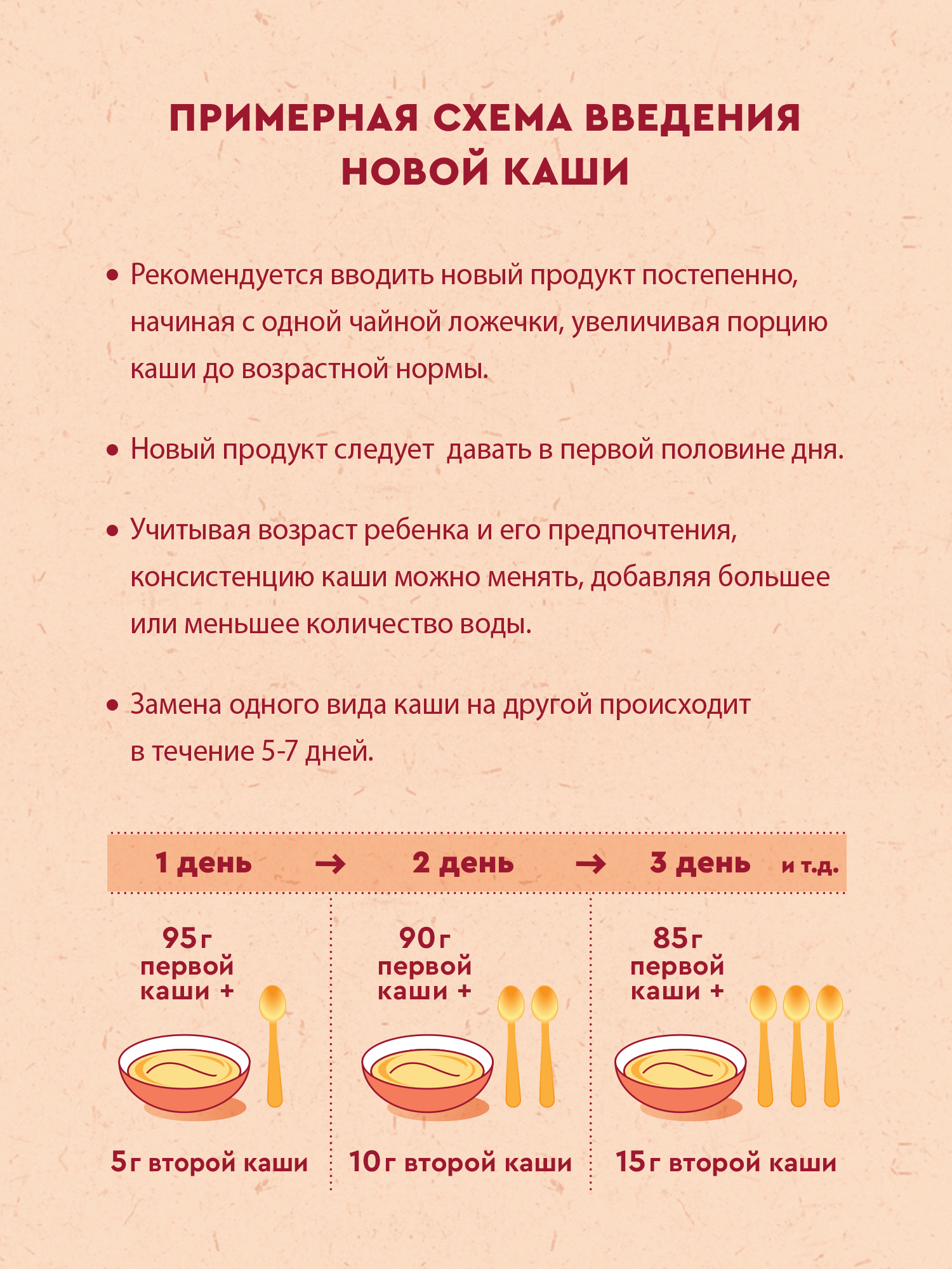 Каша Винни молочная 3 злака с манго и бананом 200 г с 6месяцев - фото 9