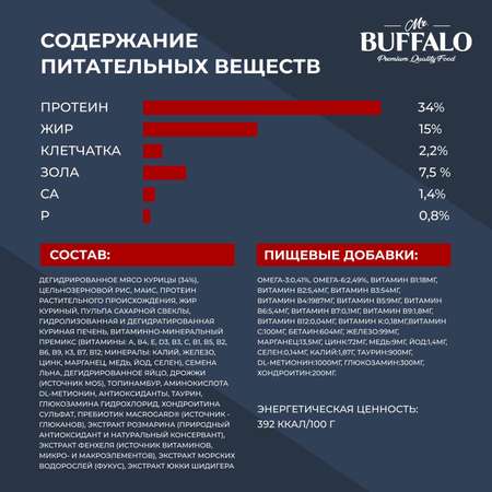 Корм для взрослых кошек Mr.Buffalo Adult с курицей сухой 1.8кг