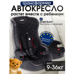 Автокресло TOMMY 1/2/3 (9-36 кг) черный