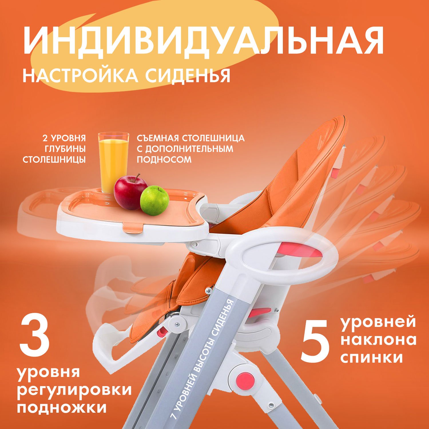 Стульчик для кормления Nuovita Futuro Bianco оранжевый - фото 3