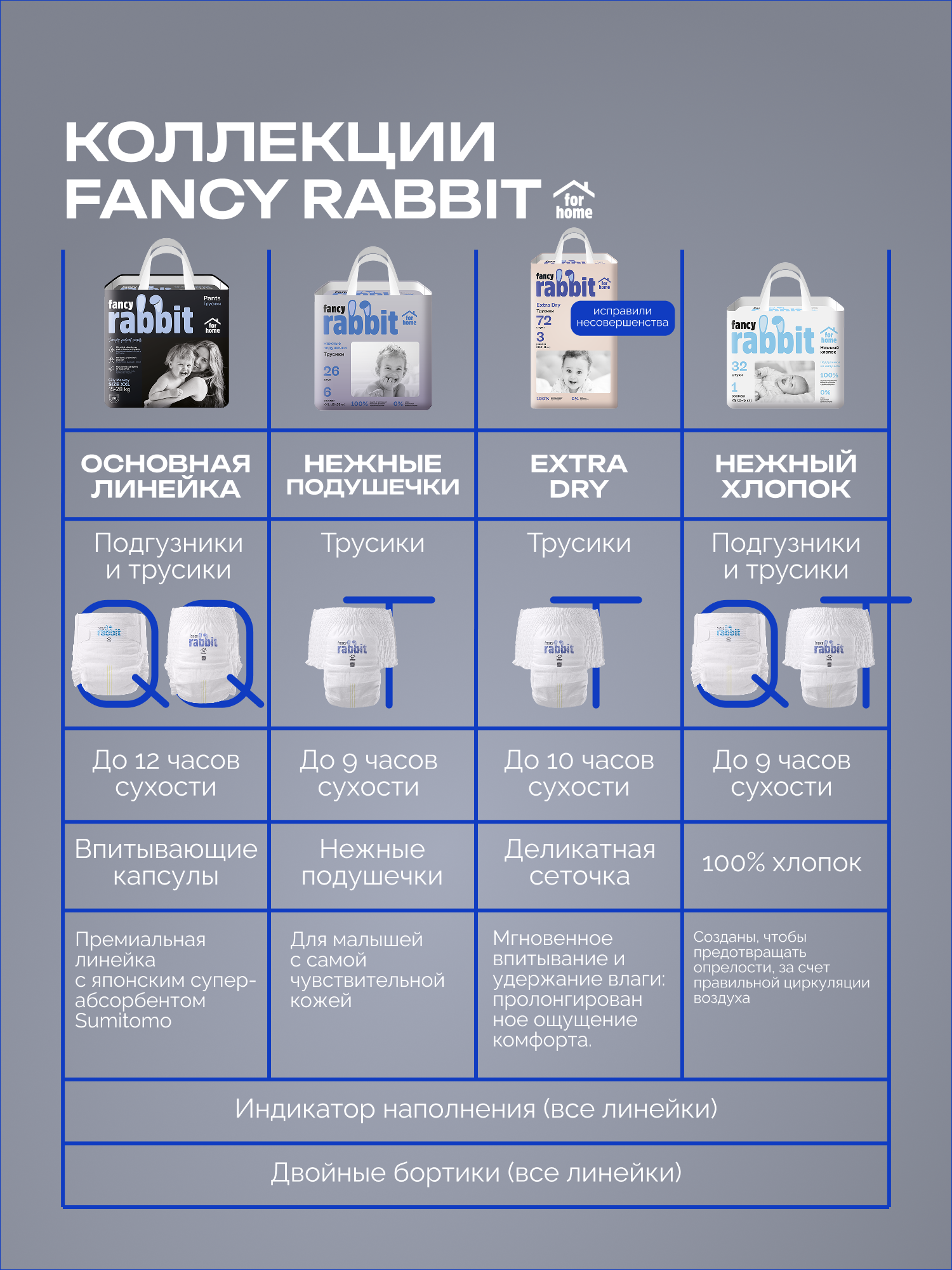 Трусики Fancy Rabbit for home XL 44 шт. - фото 9