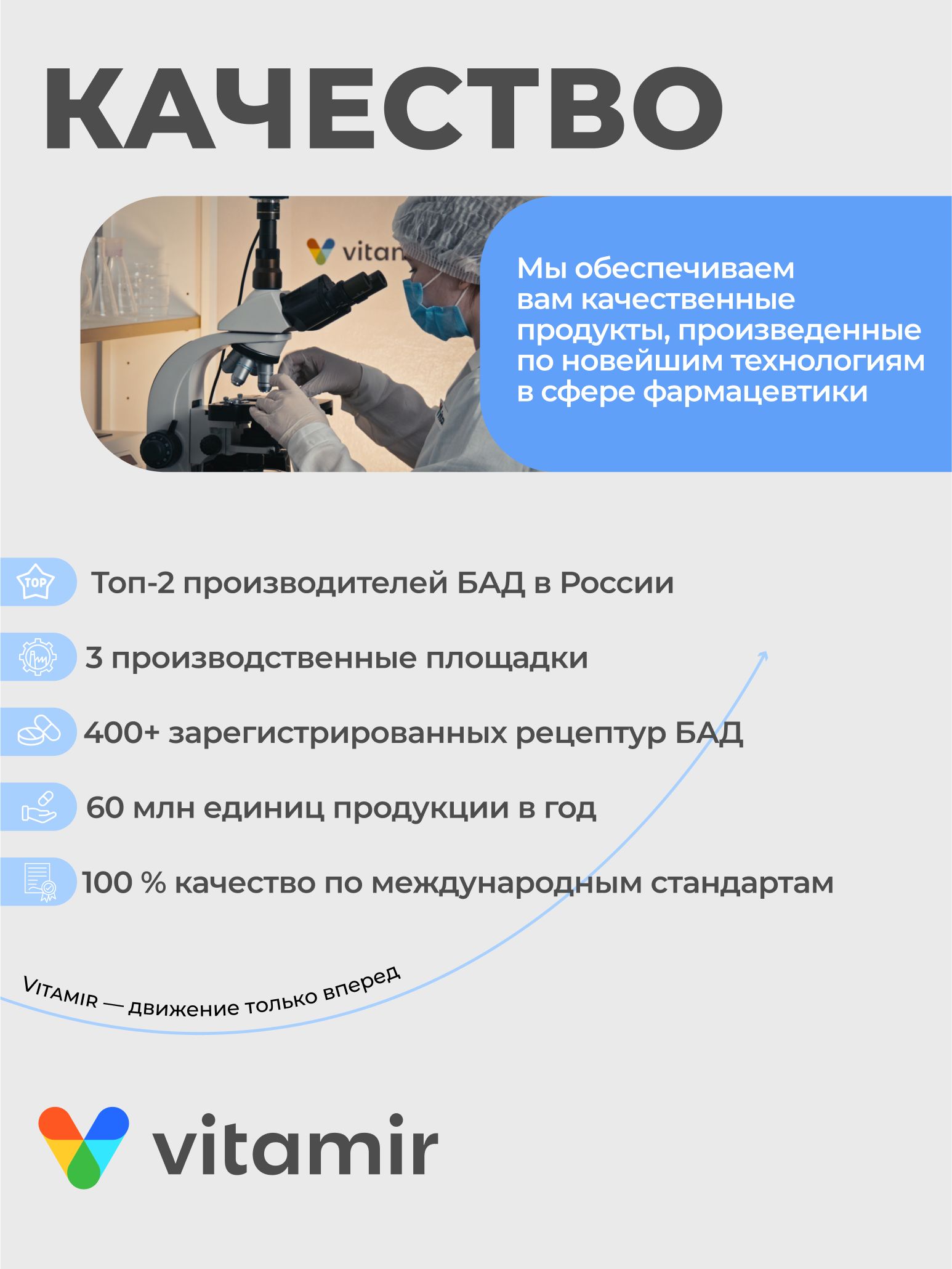 Монолаурин VITAMIR БАД для поддержания иммунитета 500 мг 60 капсул - фото 11