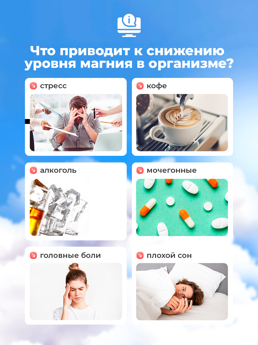 Магний цитрат+В6 оптимум Доктор Море 120 капсул - фото 6