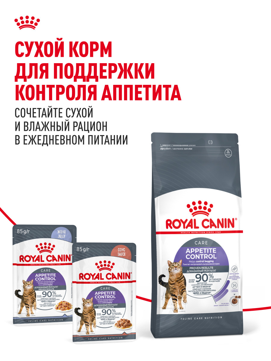 Корм для кошек ROYAL CANIN Care Аппетайт контроль соус пауч 85г - фото 8