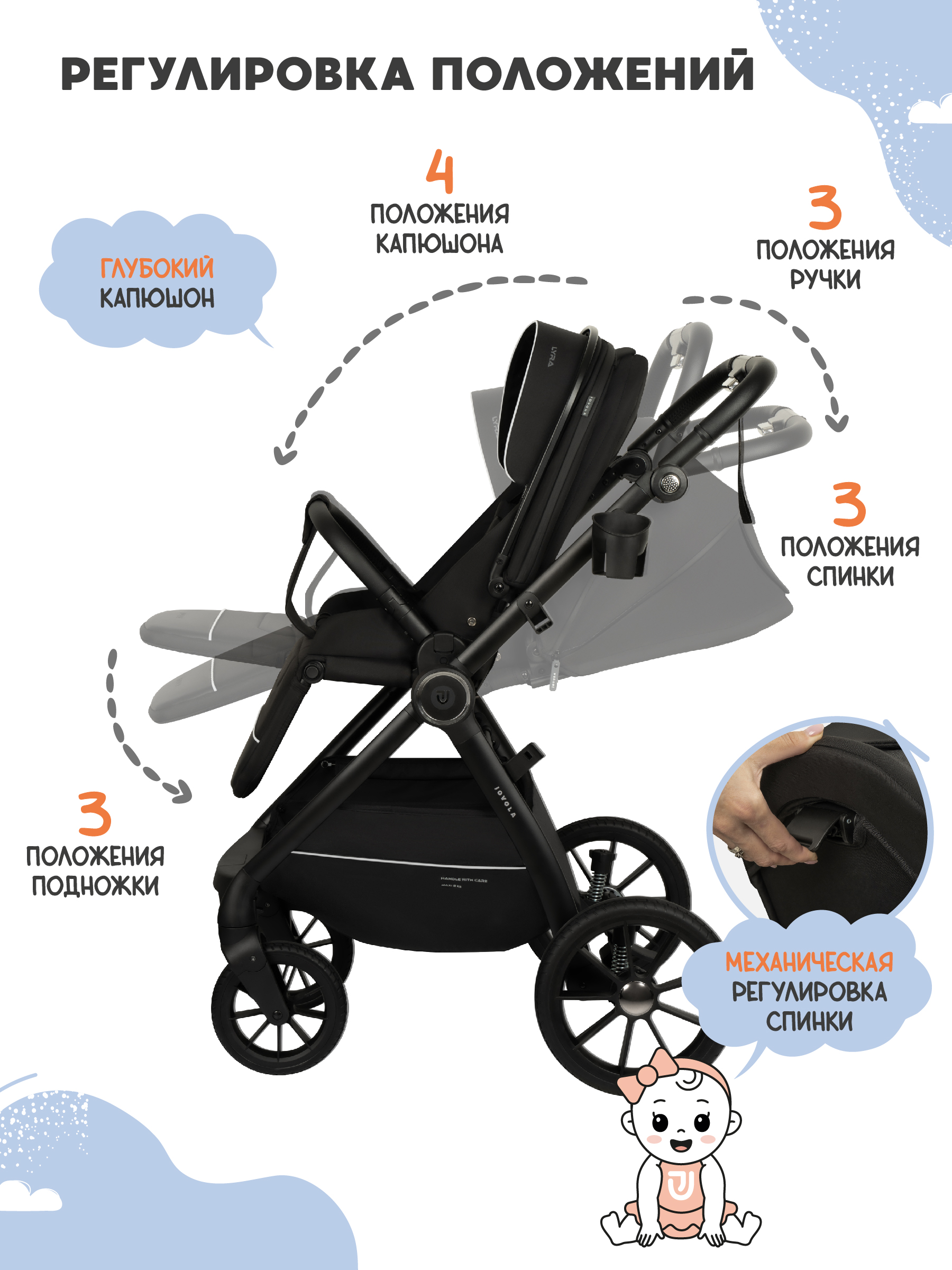 Коляска прогулочная JOVOLA LYRA черный - фото 5