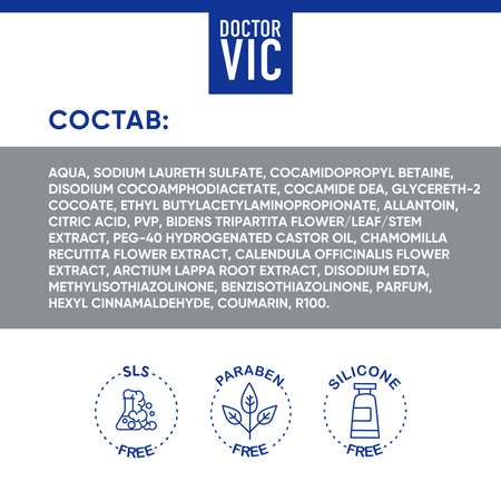 Шампунь для собак и кошек Doctor VIC инсекторепеллентный с натуральными экстрактами трав 250мл