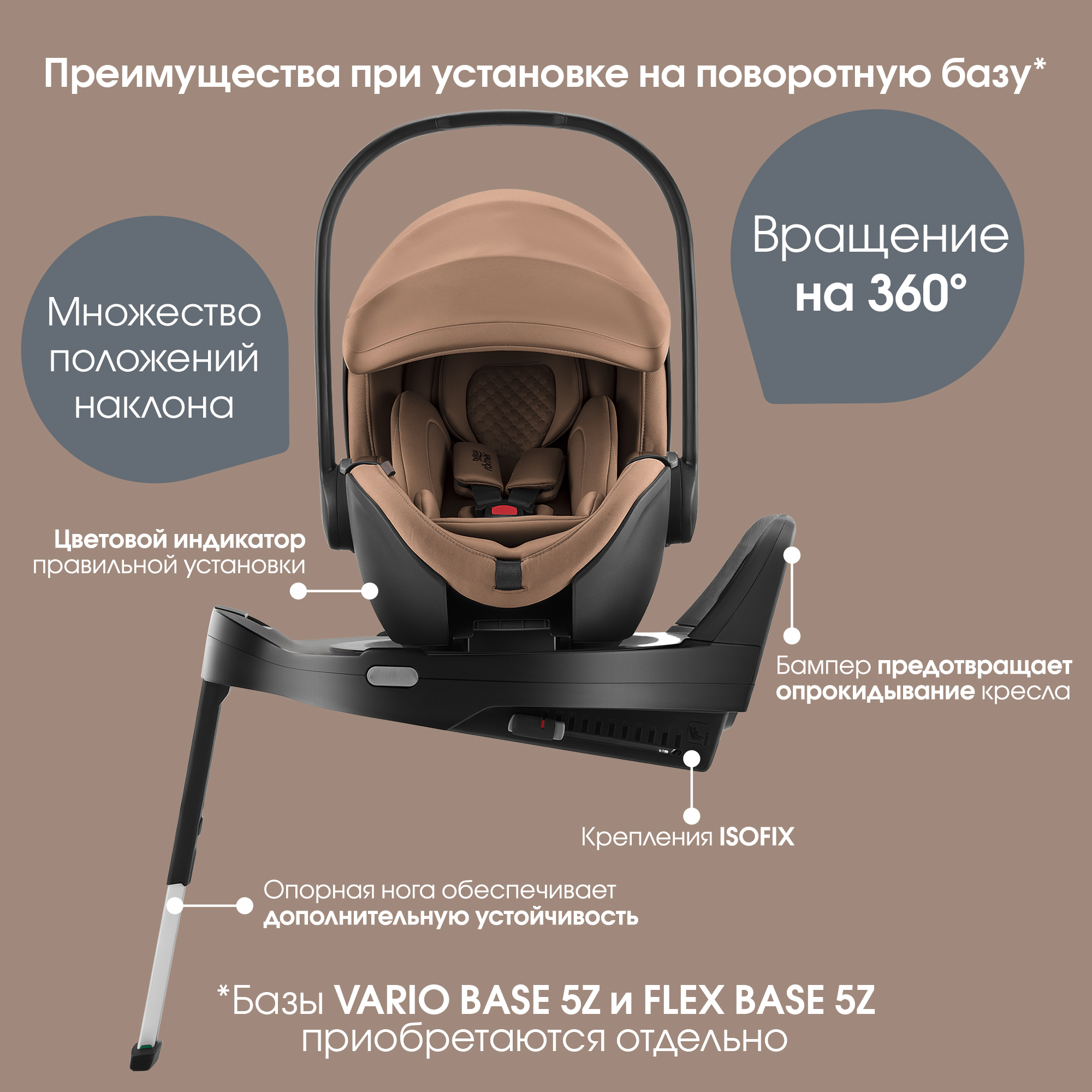 Автокресло Britax Roemer Baby-Safe Pro Lux 0+/1 (0-18 кг) коричневый - фото 9
