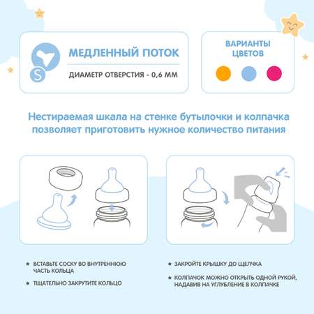 Бутылочка Мамина радость Classic+ 270 мл