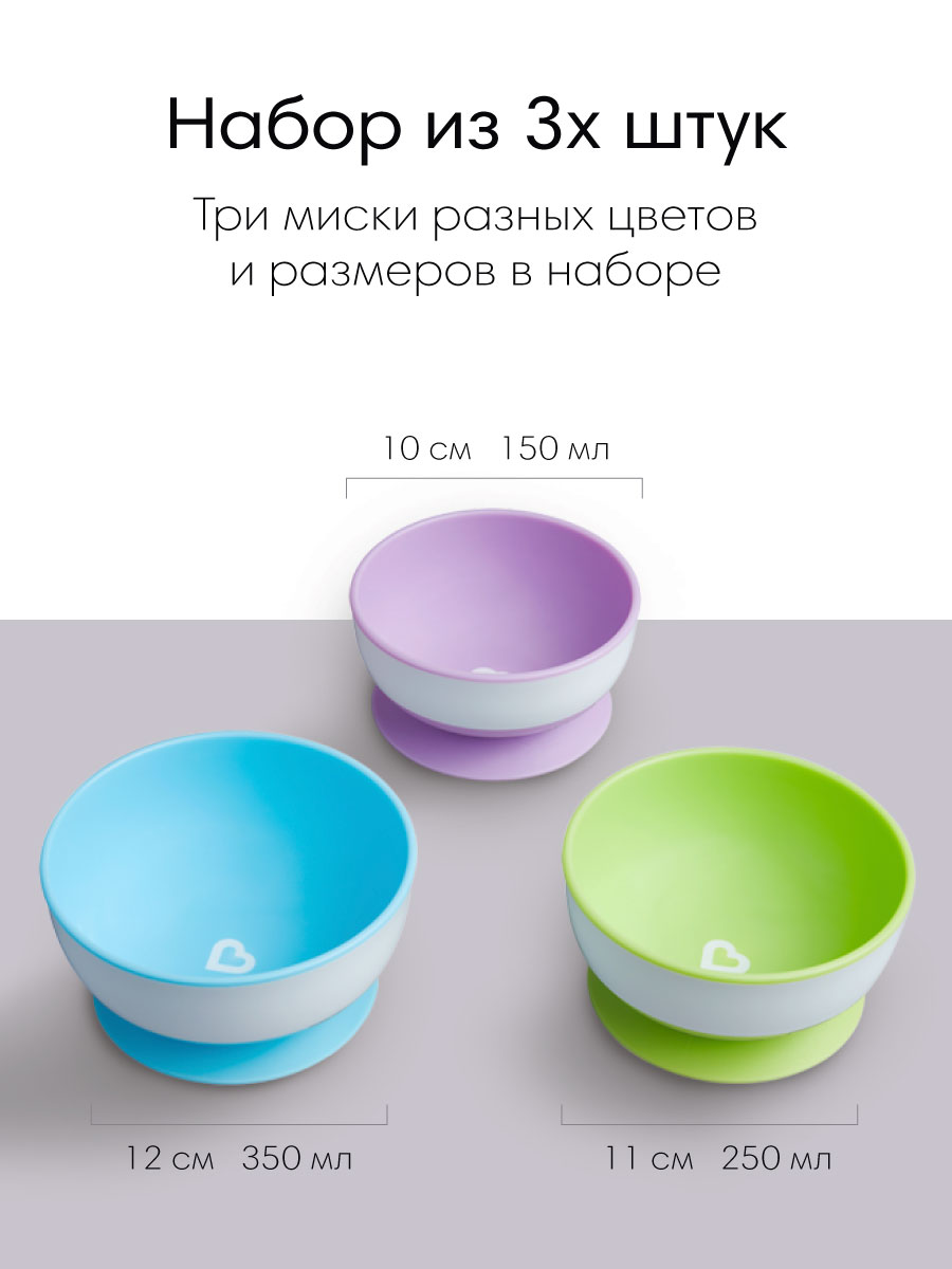 Тарелка Munchkin 250 мл 3 предм. - фото 4