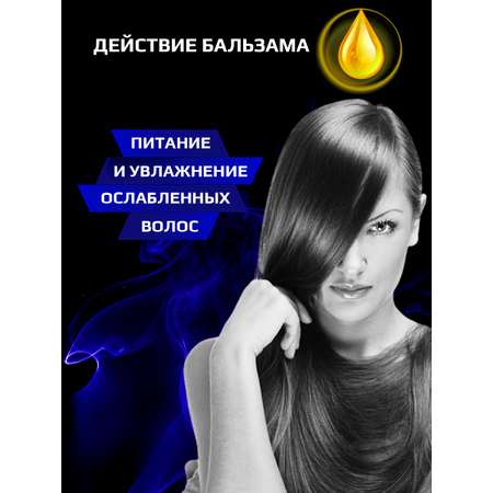 Бальзам AlenMak 500 мл