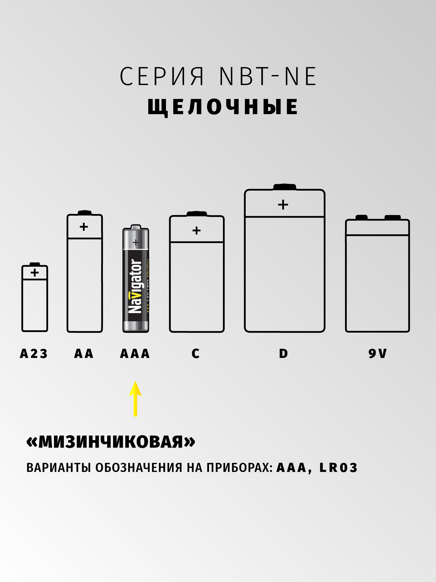 Батарейки щелочные Navigator ААA 4 шт. - фото 4