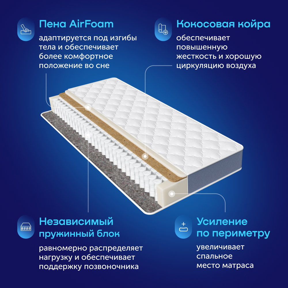 Матрас buyson buyActive 200х80 - фото 5