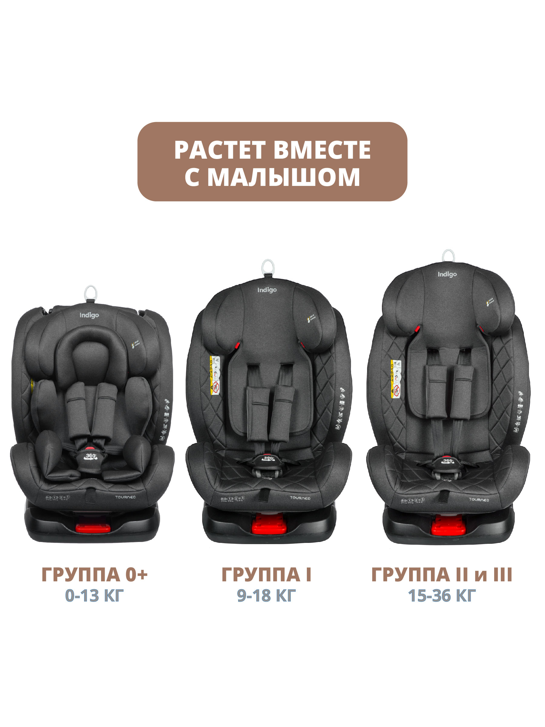 Автокресло Indigo Tourneo Isofix 0+/1/2/3 (0-36 кг) - фото 11