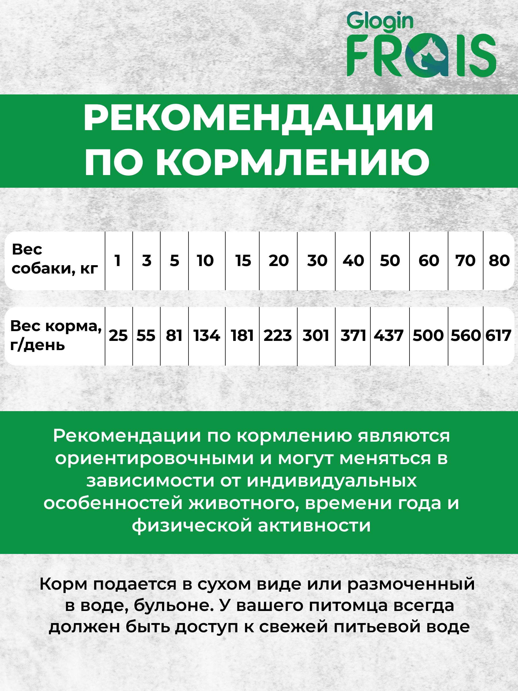 Сухой корм Frais Adult Turkey для собак с мясом индейки 3кг - фото 7
