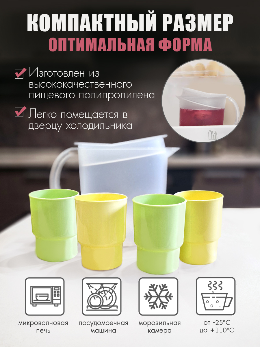 Набор Solaris кувшин 1,5л и 4 стакана 0,25л. - фото 2