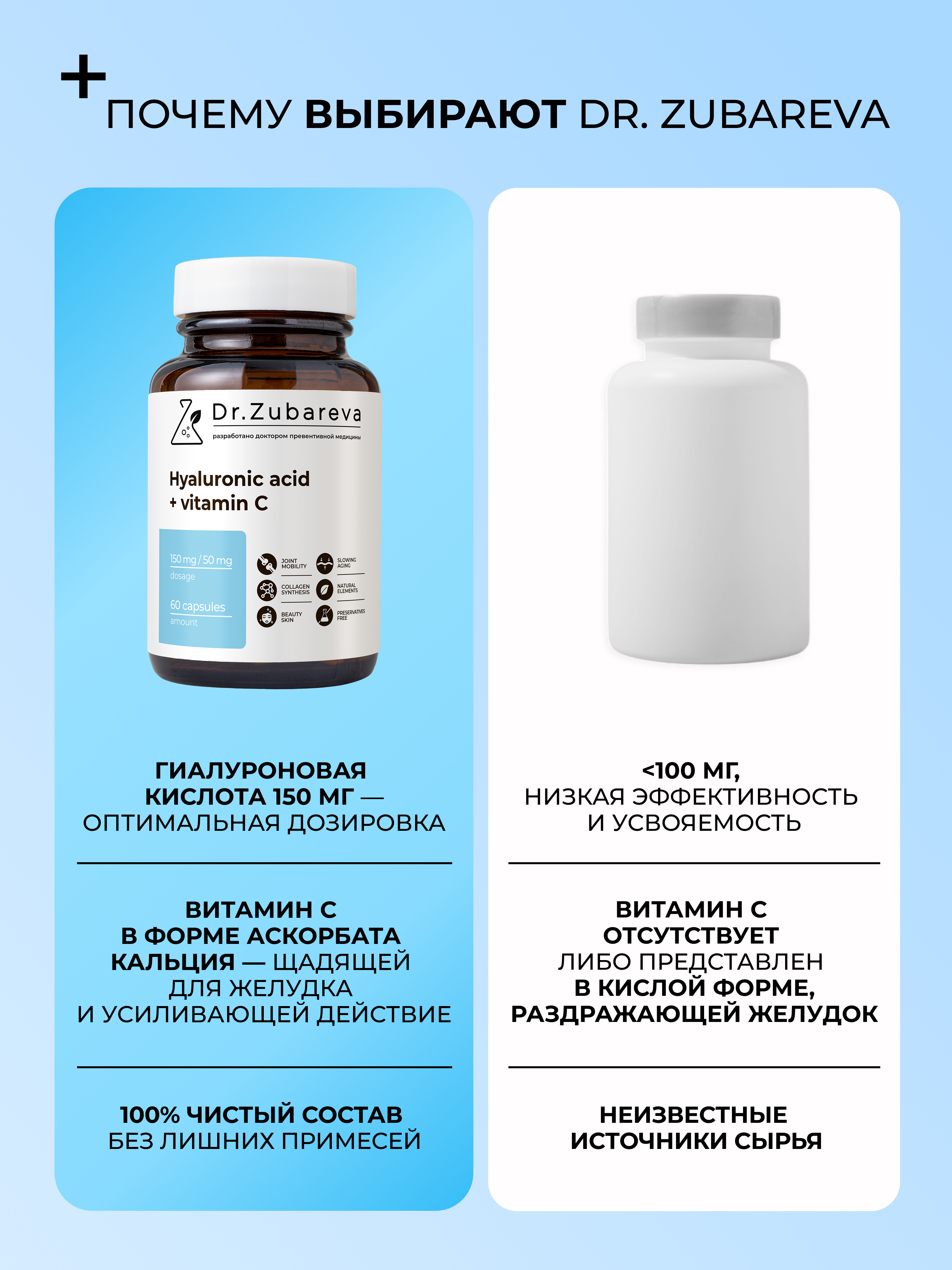 Микронутриенты Dr. Zubareva гиалуроновая кислота - фото 4