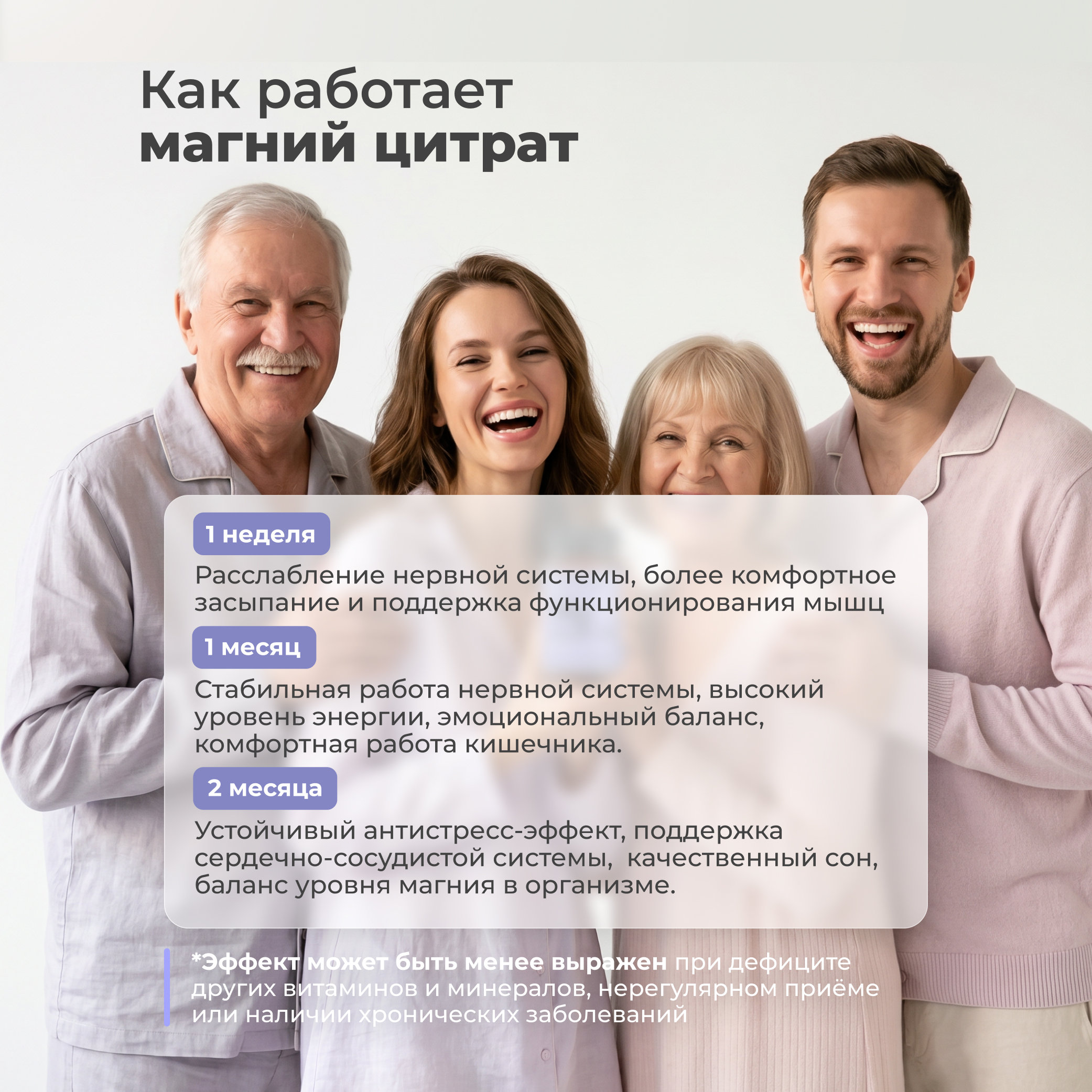 Таблетки LeafToGo Магний Цитрат В6 650 мг от стресса для сна 180шт - фото 4