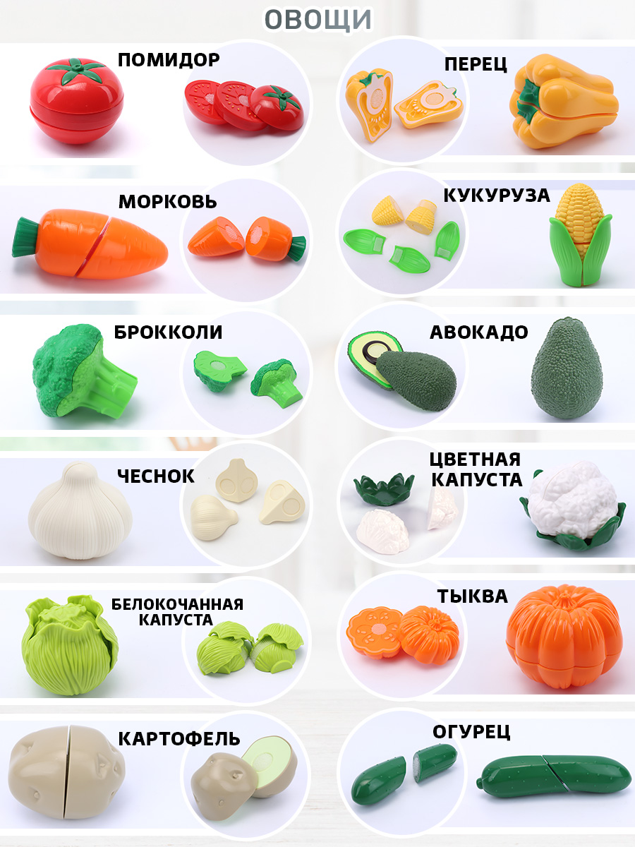 Игрушка TIPTOPOLIS Продукты 53 предм. - фото 2