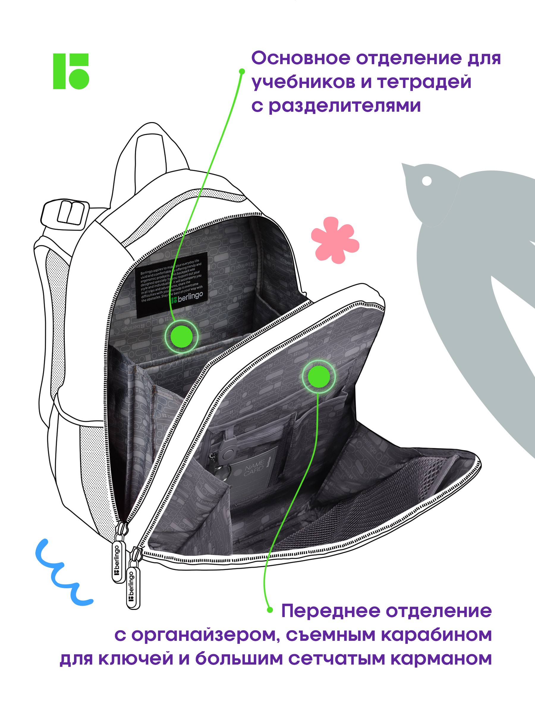 Ранец BERLINGO Meow power - фото 4