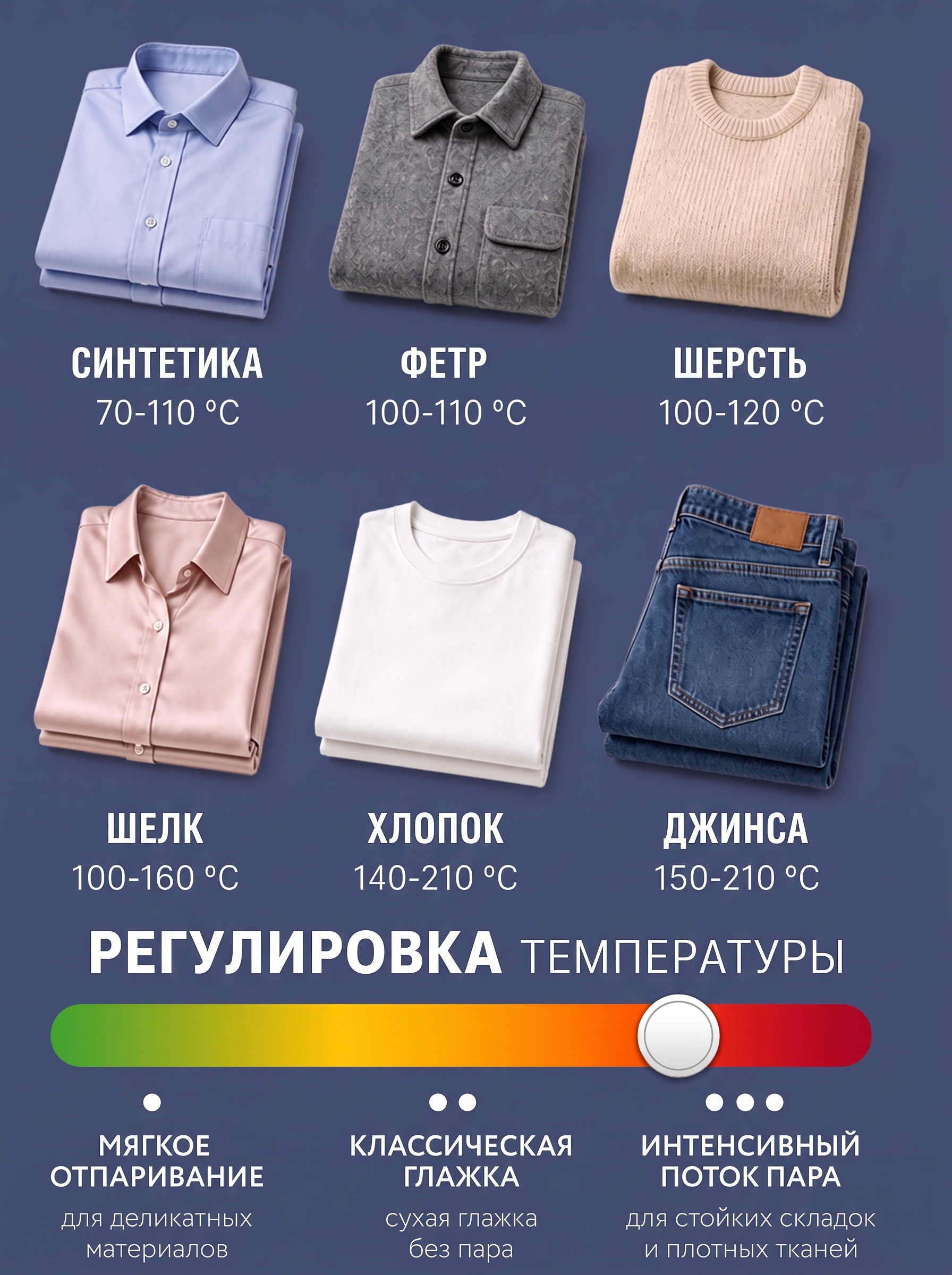 Утюг электрический ENDEVER DELTA-236 2400 Вт керамическая подошва 380 мл автоотключение - фото 8