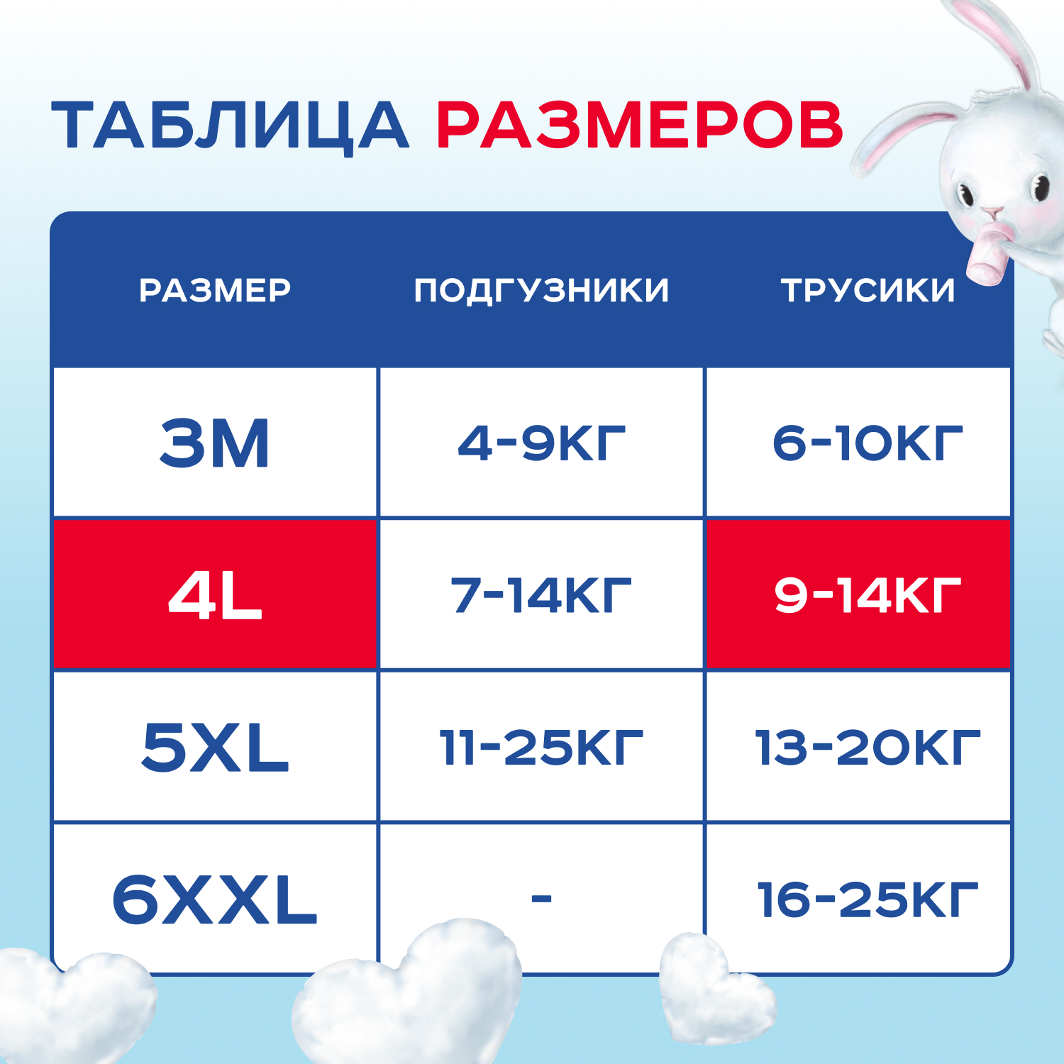 Трусики Солнце и луна 4 (9-14 кг) 58 шт. - фото 7