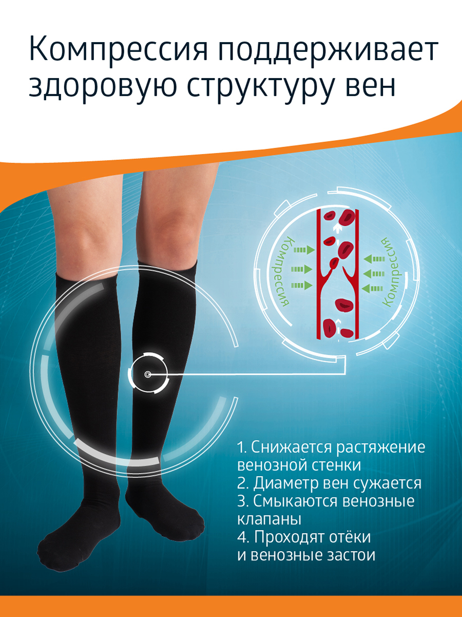 Компрессионные гольфы B.Well JW-127 - фото 8