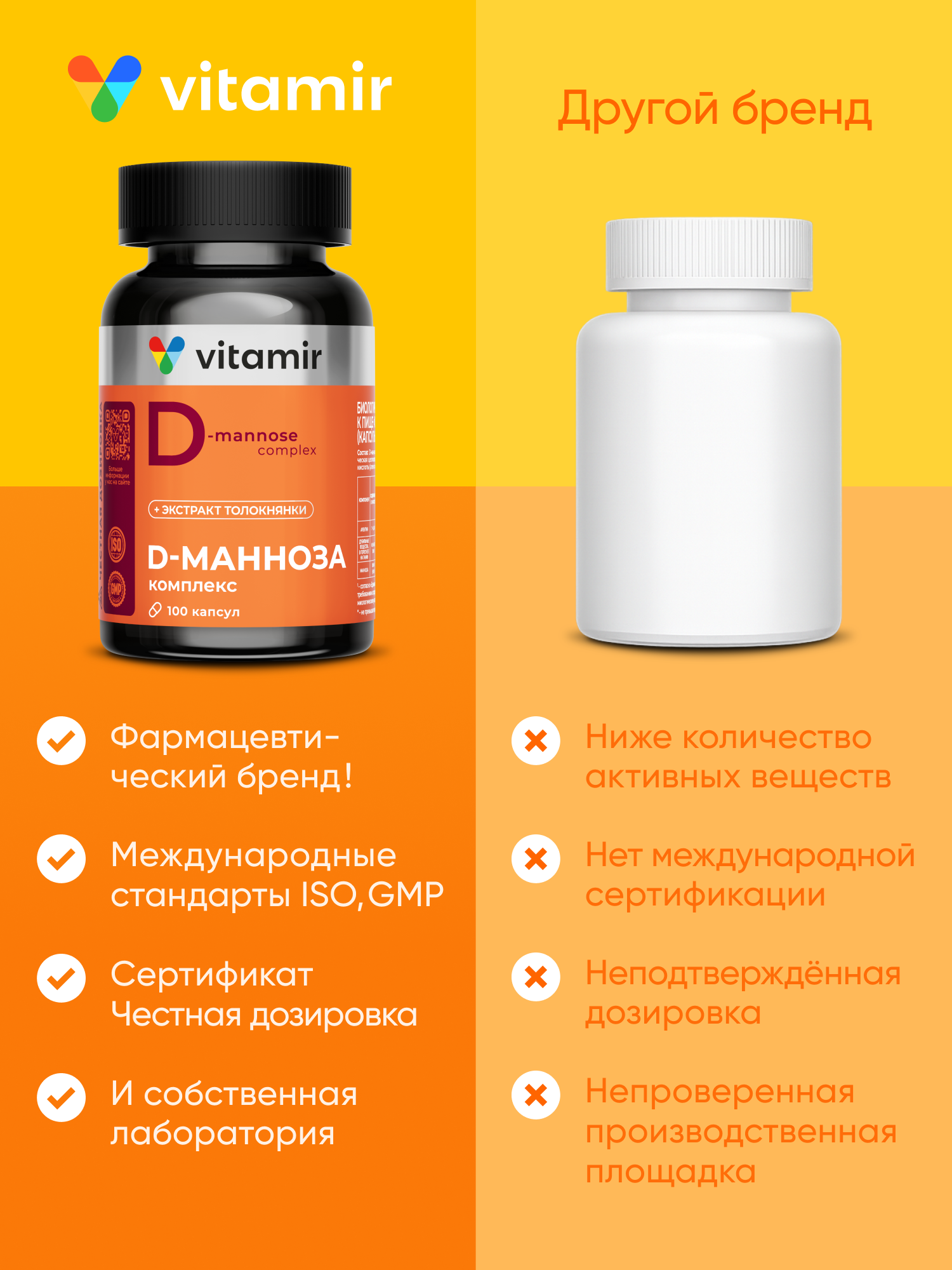 Д-манноза от цистита для женщин VITAMIR 100 капсул - фото 3