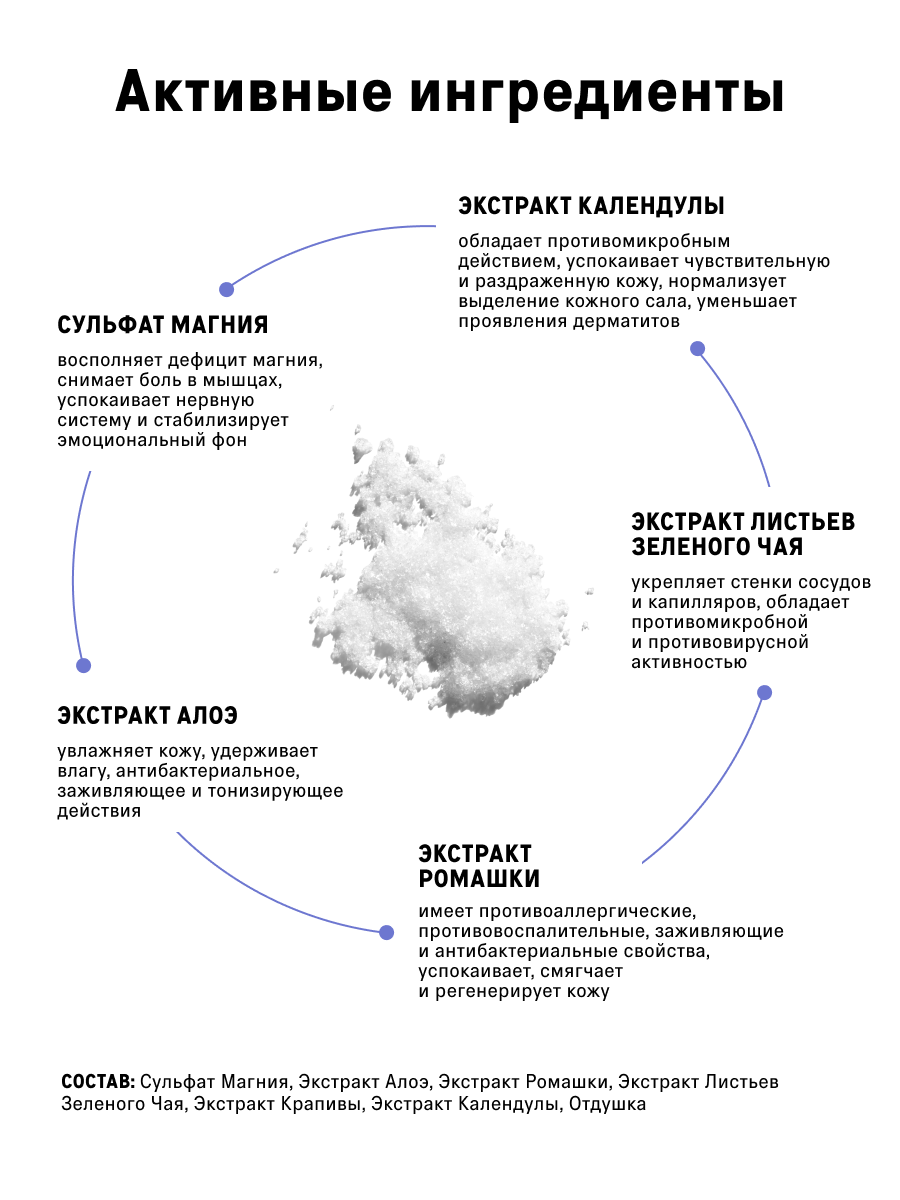 Соль для ванн The Act для купания 500 мл - фото 3