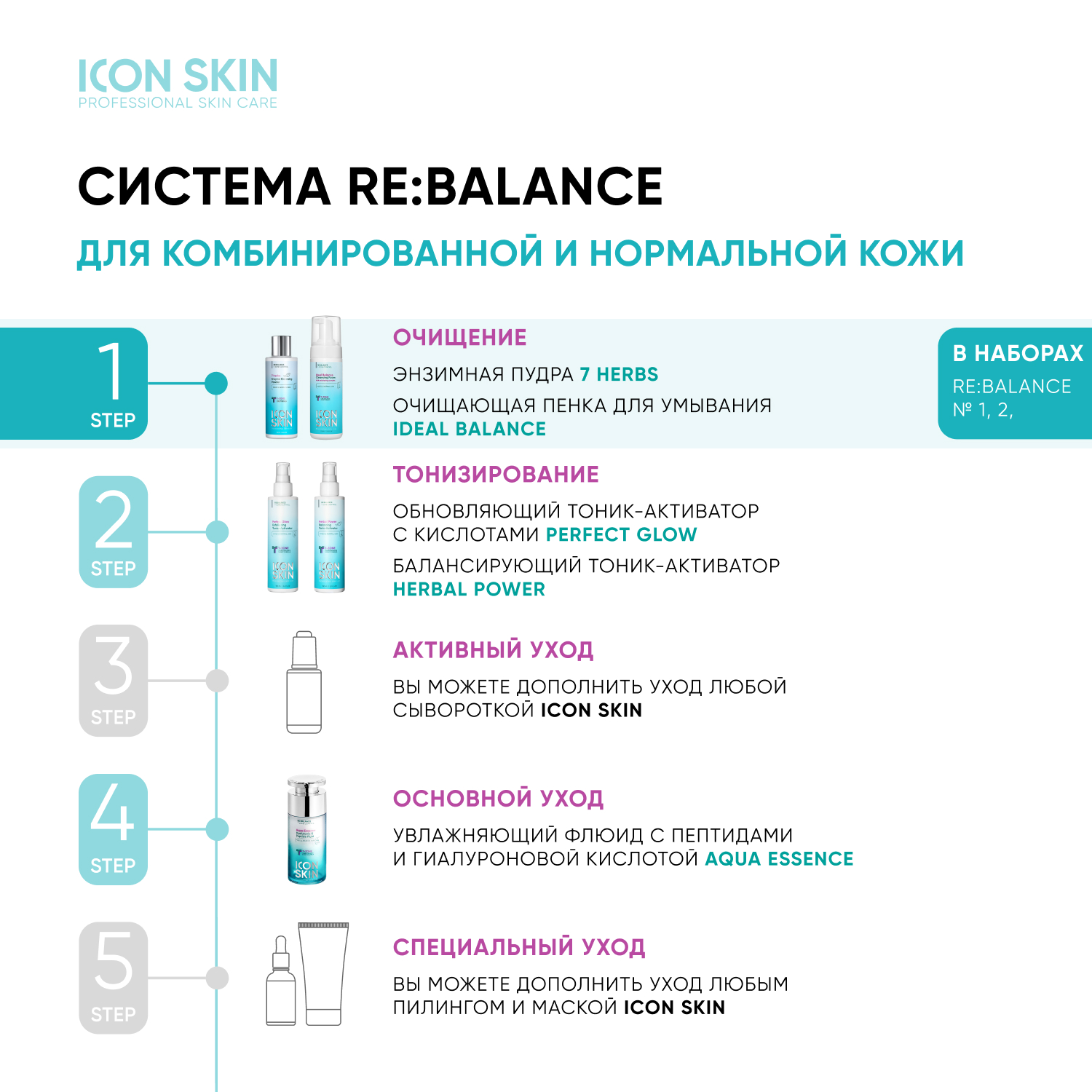 Пудра ICON SKIN - фото 9