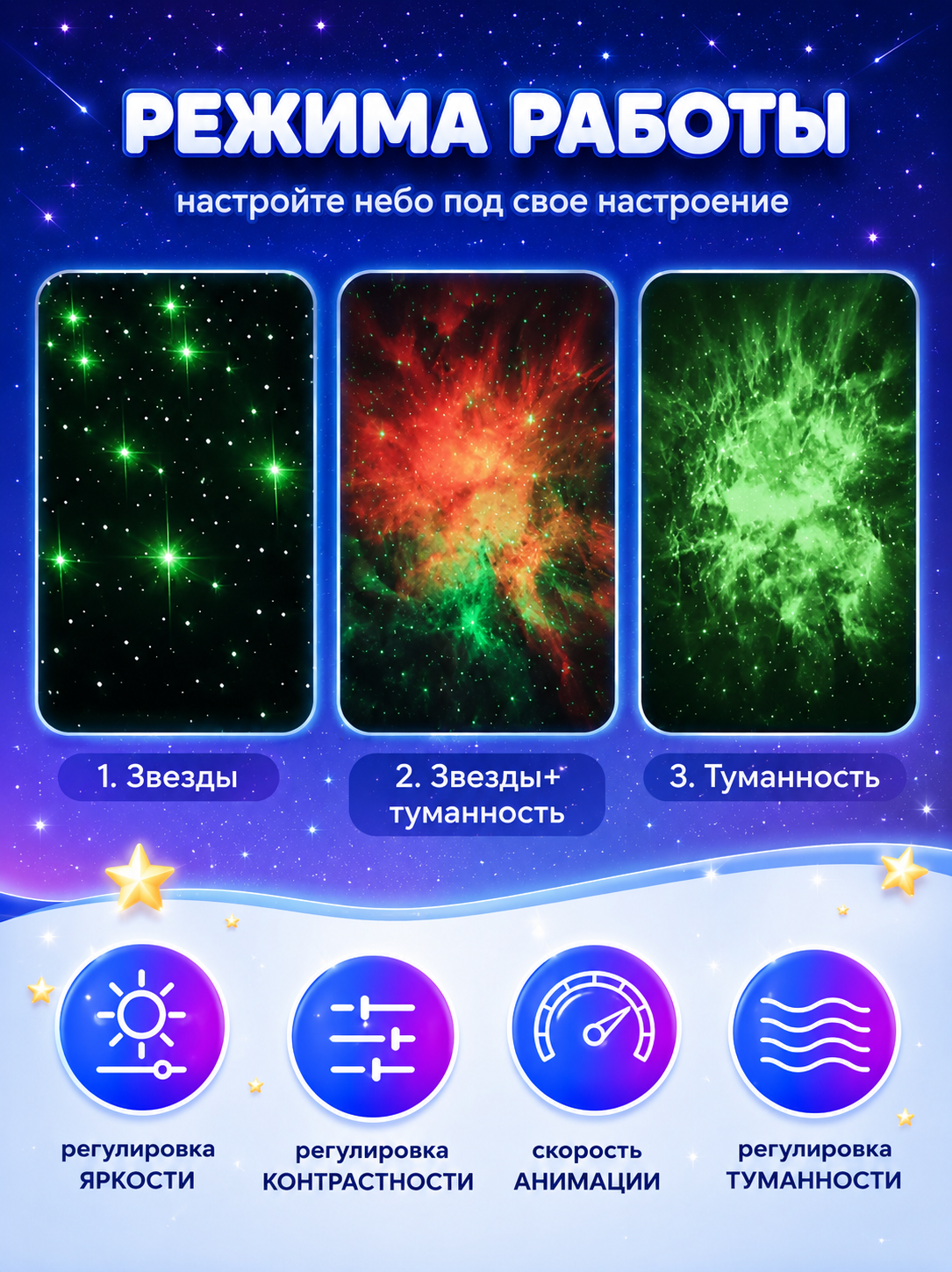 Ночник-проектор Космонавт BalaToys Звездное небо светильник - фото 3