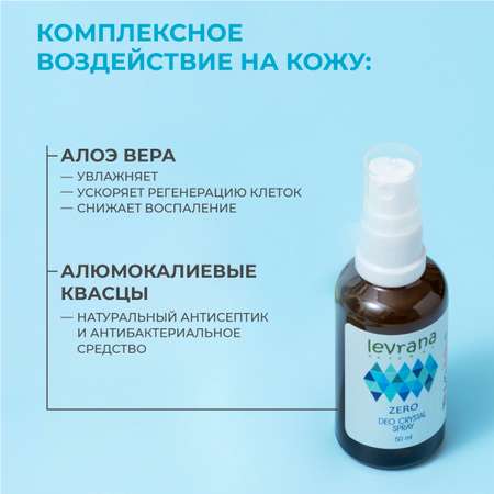 Дезодорант levrana Zero без аромата 50мл