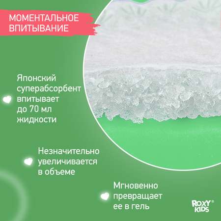 Прокладки для груди ROXY-KIDS лактационные впитывающие 36 шт