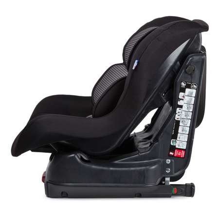 Автокресло Nania Isofix 1 (9-18 кг)