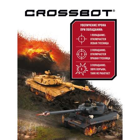 Танк РУ CROSSBOT Т-34 1:24