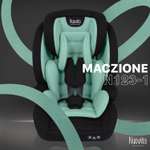 Автокресло Nuovita Maczione N123-1 1/2/3 (9-36 кг) бирюзовый