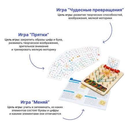 Игрушка Alatoys бизиборд