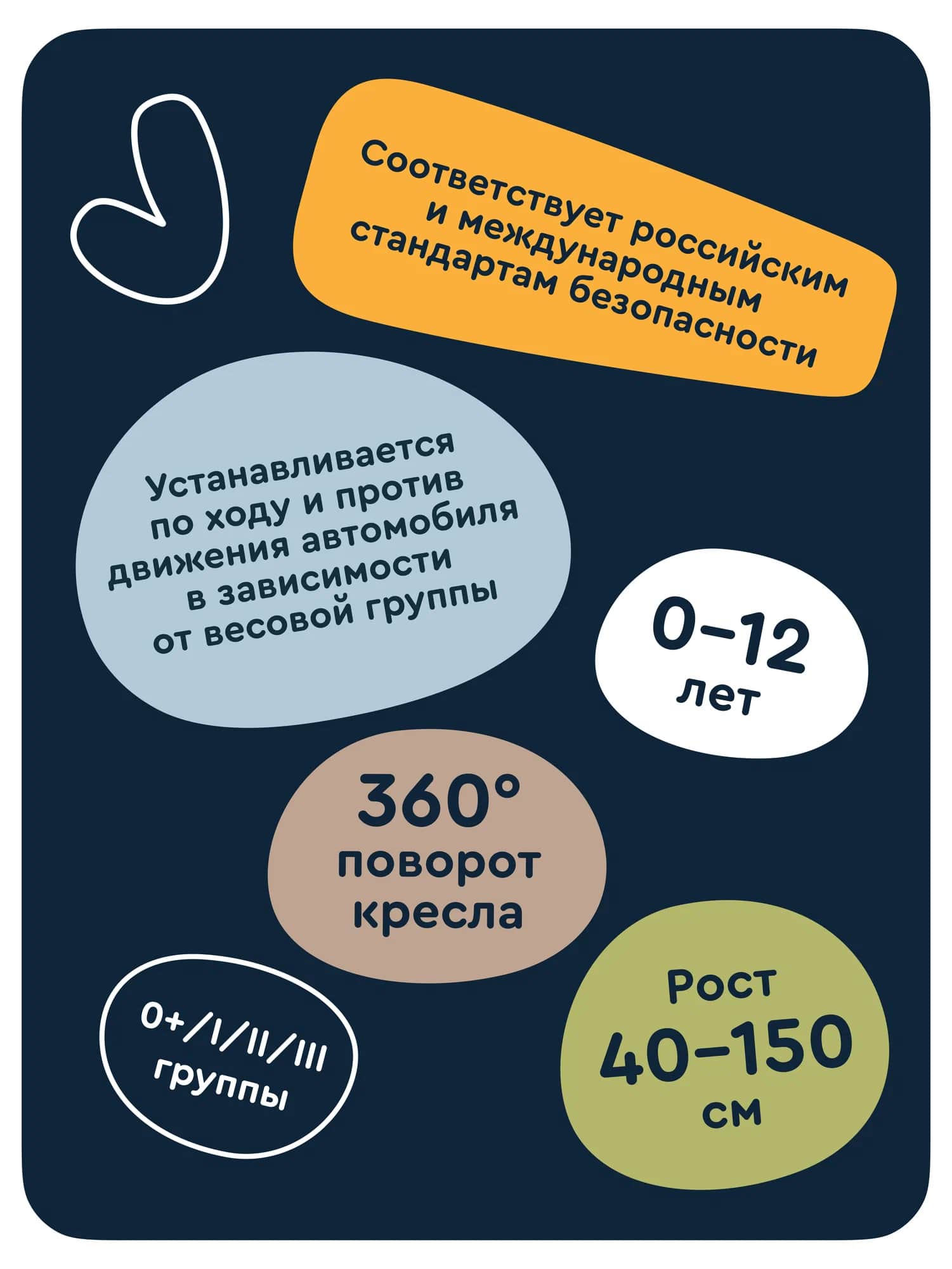 Автокресло Junion Julsi Isofix 0+/1/2/3 (0-36 кг) - фото 14
