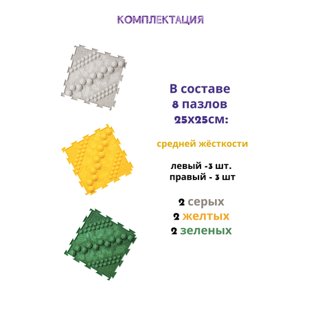 Массажный детский коврик пазл Ортодон развивающий игровой набор Футболист