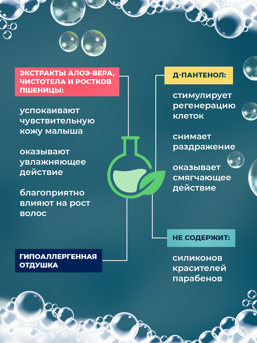 Шампунь LIV DELANO Happy baby 300 мл - фото 2