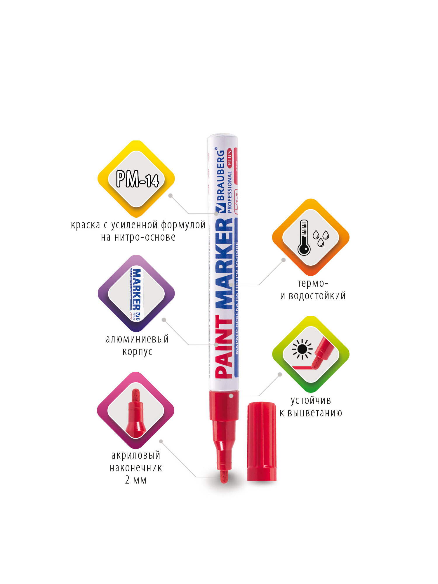 Маркеры Brauberg - фото 2