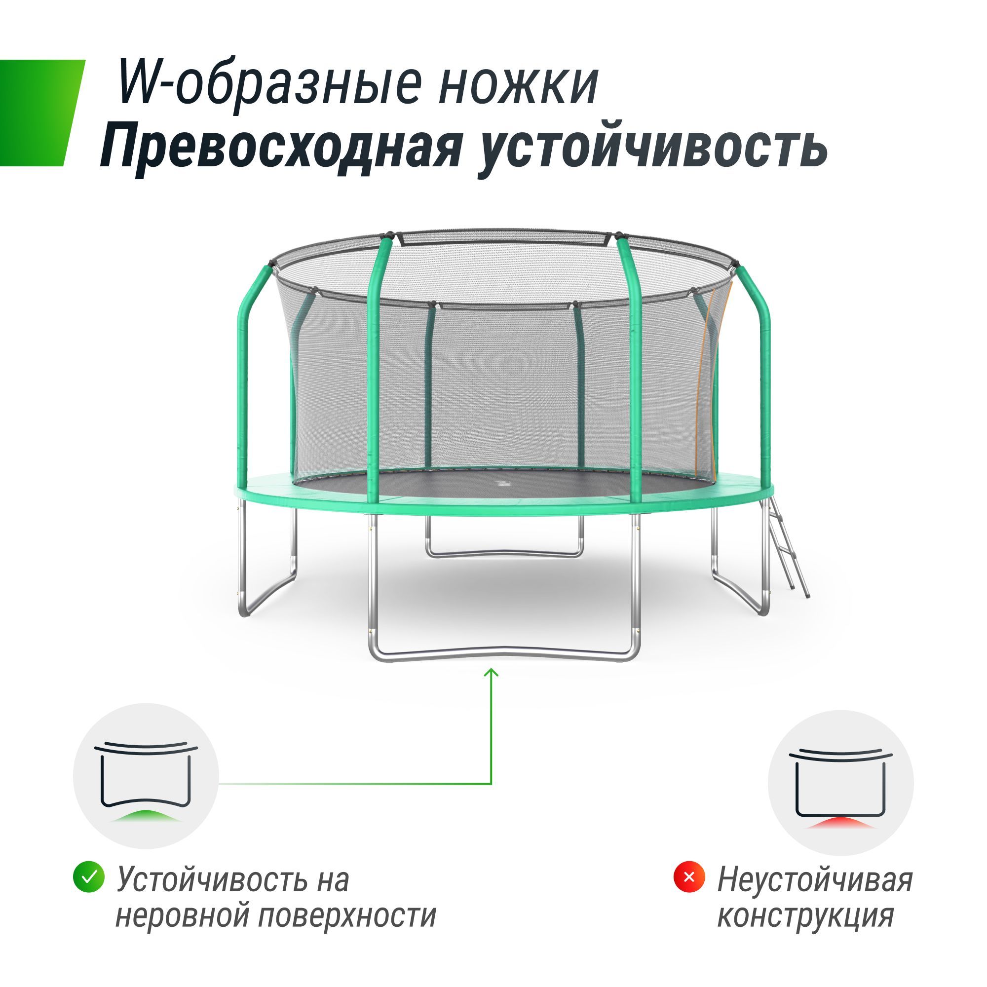 Батут каркасный supreme basic UNIX line 12 ft Green, диаметр 366 см вес до 150 кг диаметр прыжковой зоны 310 см - фото 4